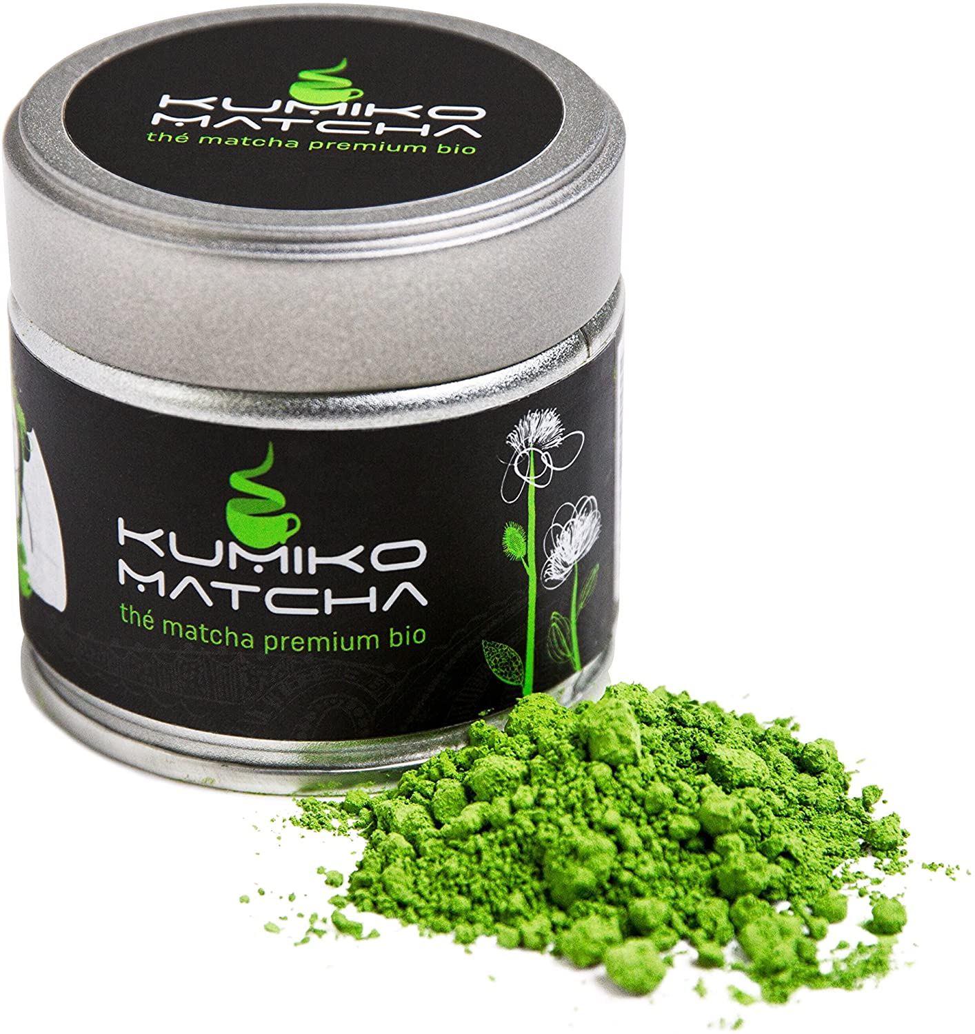 Matcha pour perdre du poids – MatchaTherapy