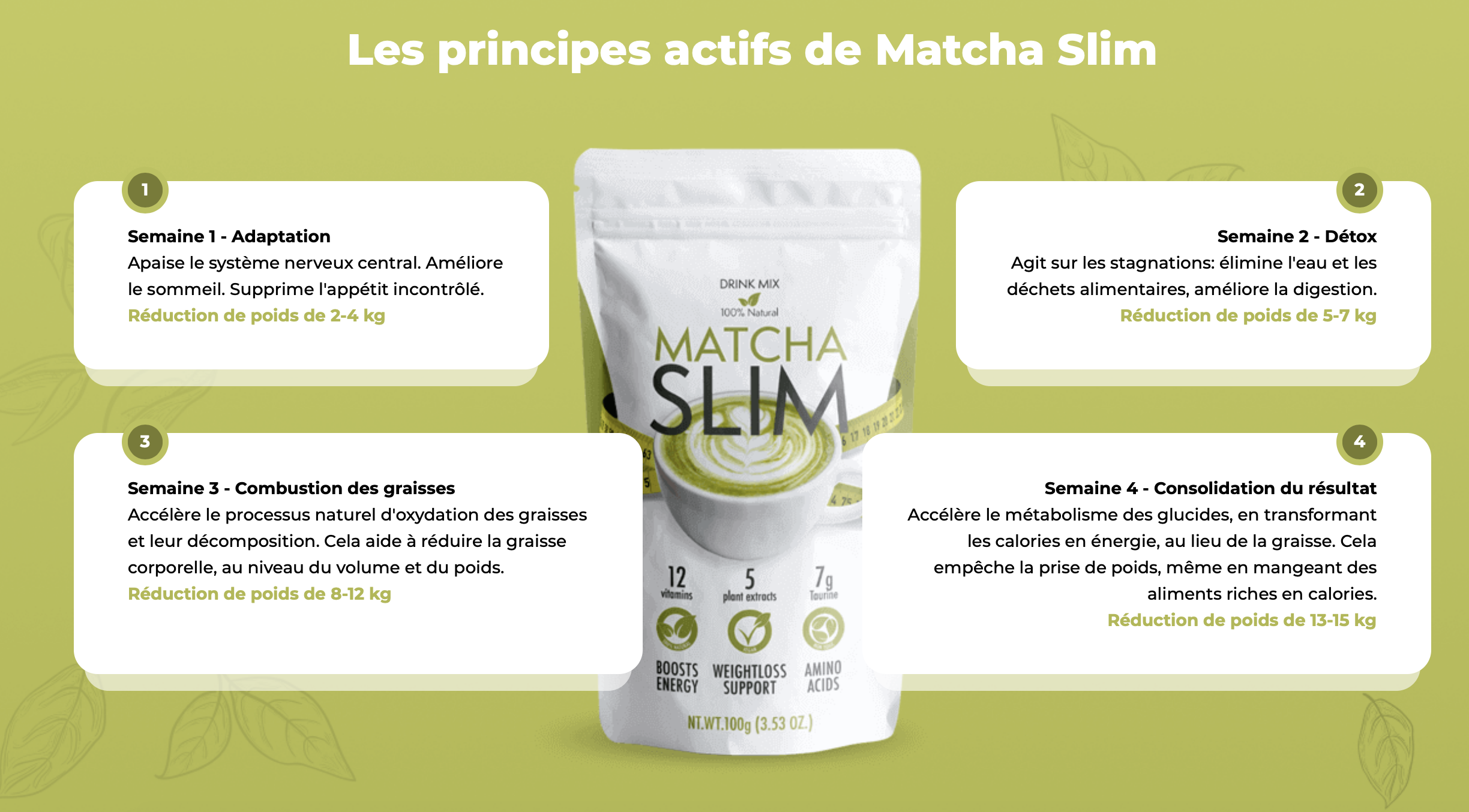 Matcha Slim : Meilleur thé pour perdre du poids - Accueil 